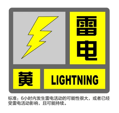 上海明天将迎近期最高温！这么热，是故意不报40℃吗？权威回应来了