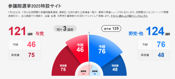 日媒：石破茂有意继续担任日本首相，但自民党内部不满情绪日益加深