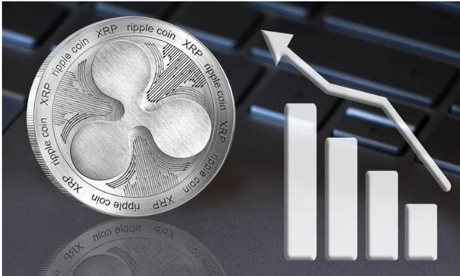 xrp送币(Xrp币最新消息)