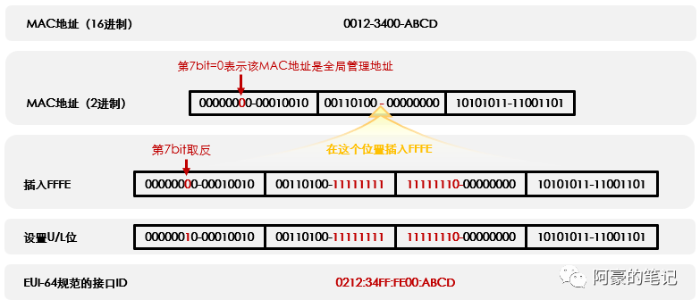 查xrp地址(xrp地址要怎么查询)
