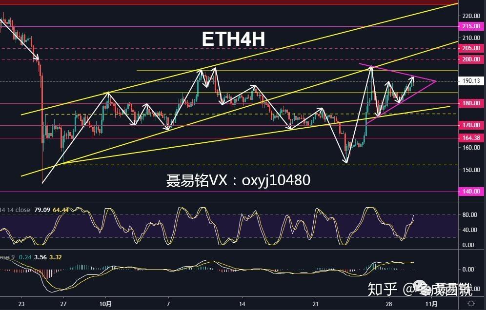 xrp币行情(xrp币最新行情)