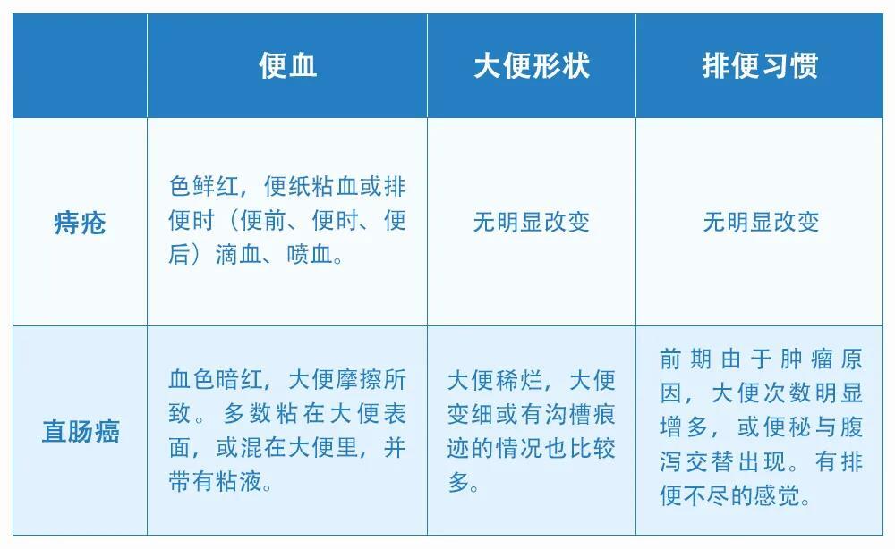 常规xrp(常规xrd多少度)