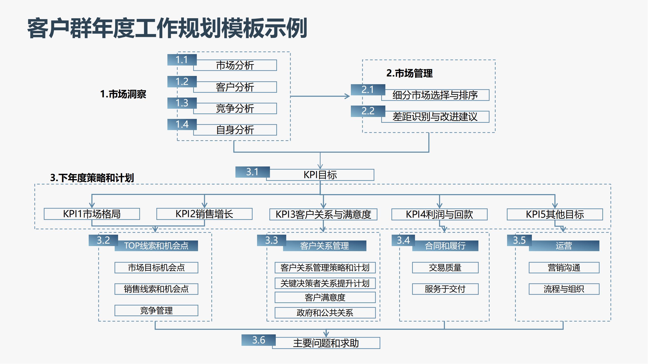 LTC官网(LTC官网登录入口)
