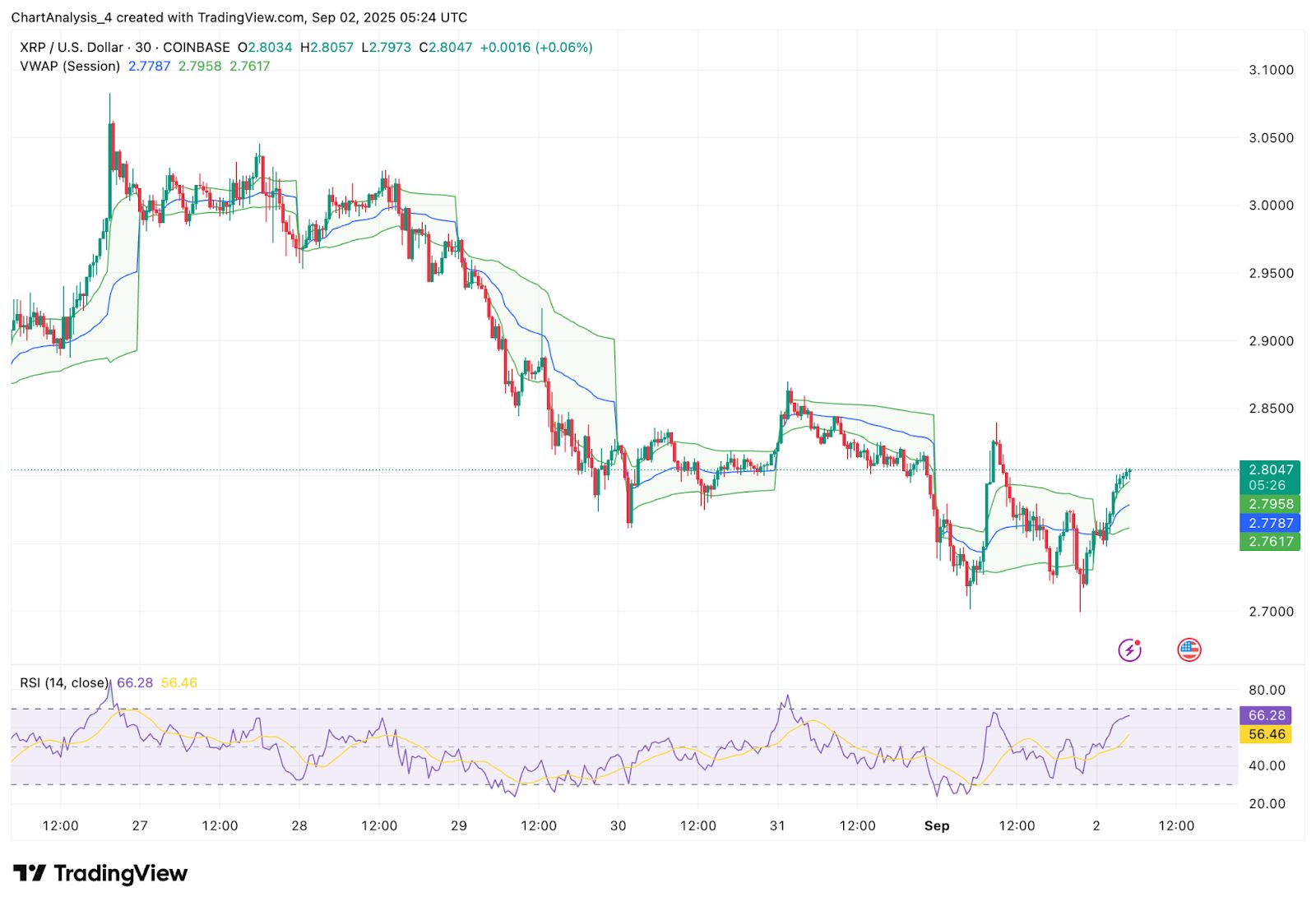 瑞波币官网(瑞波币官网下载)
