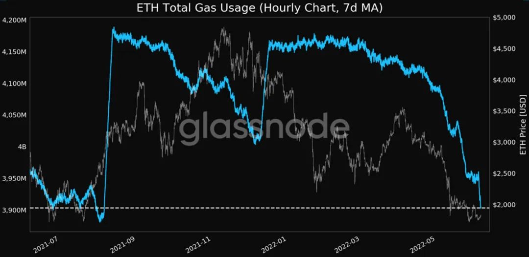 ETH-以太坊交易平台(下载以太坊以太币eth交易app)