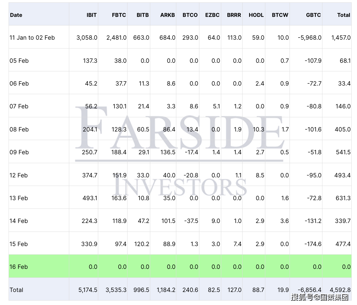 比特币交易平台(比特币交易平台官网入口)