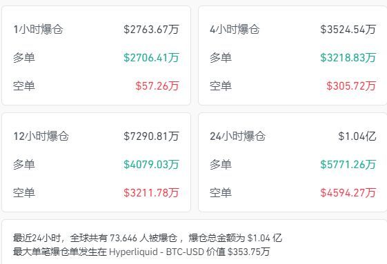 比特币交易平台(比特币交易平台官网)