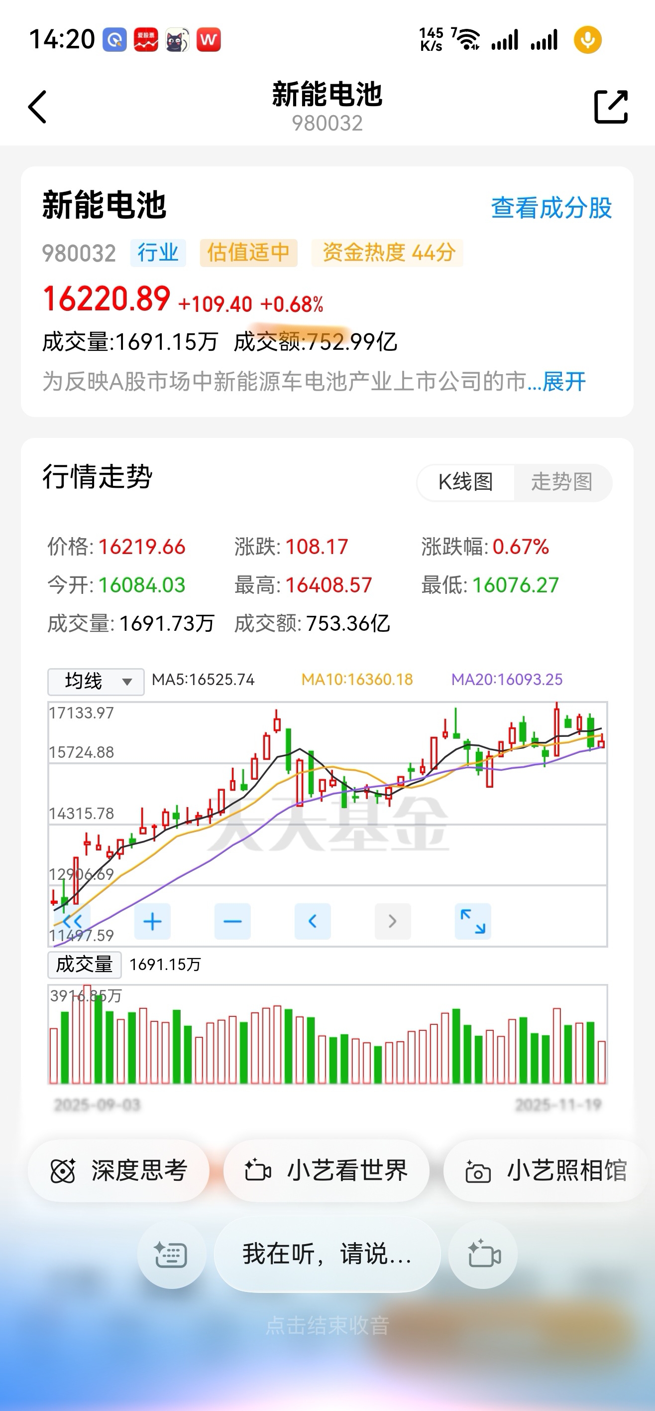 新能源基金(新能源基金有哪些)
