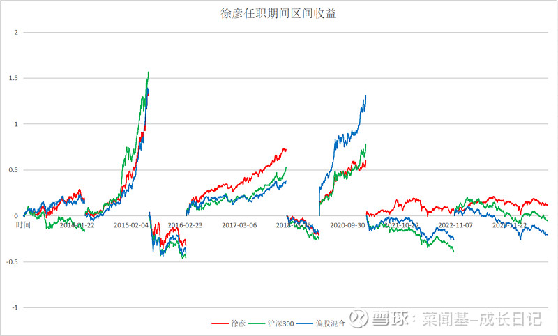 大成基金(大成基金是国企还是央企) 大成基金(大成基金是国企还是央企)