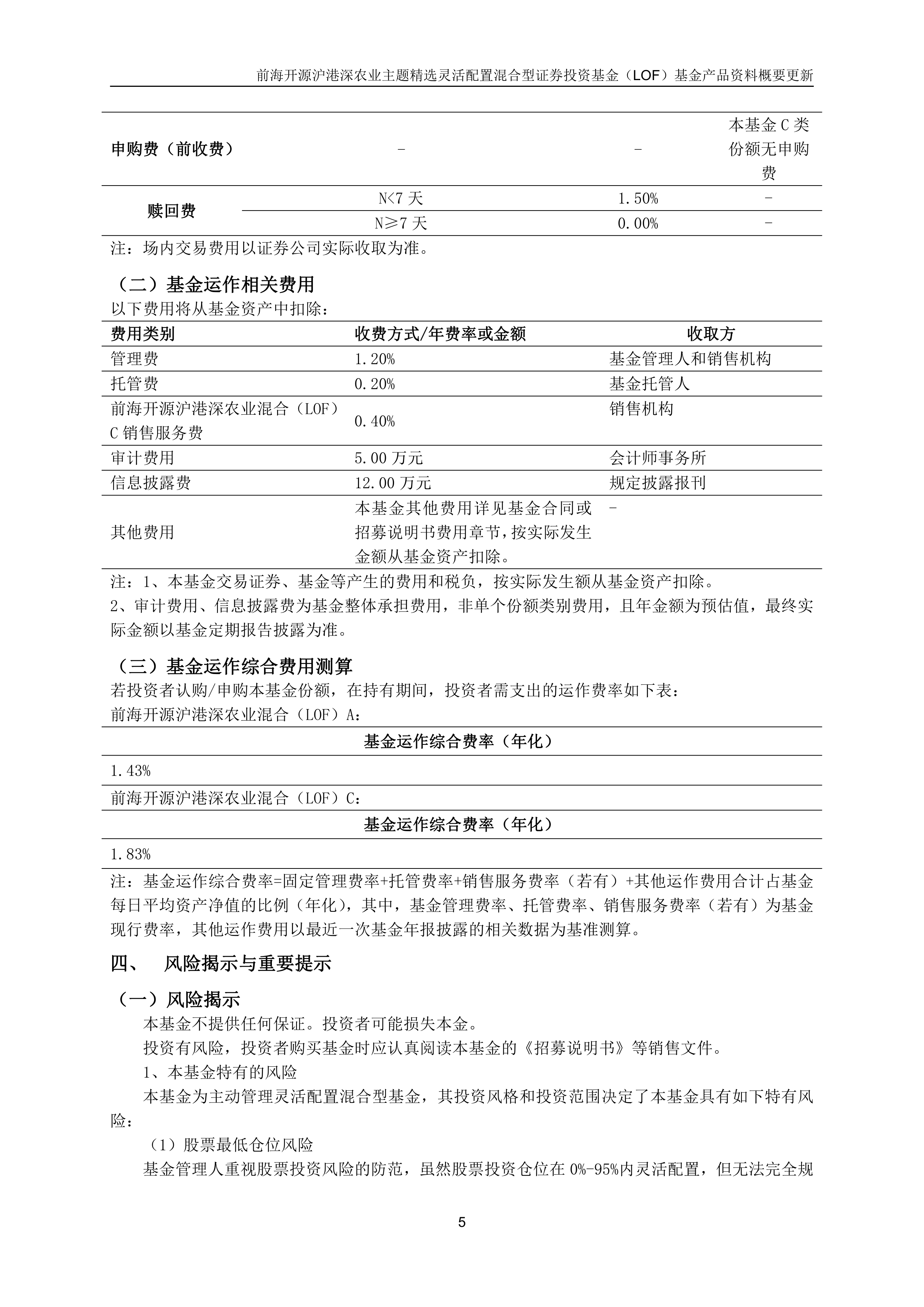 前海开源基金(前海开源基金旗下2只基金重仓)