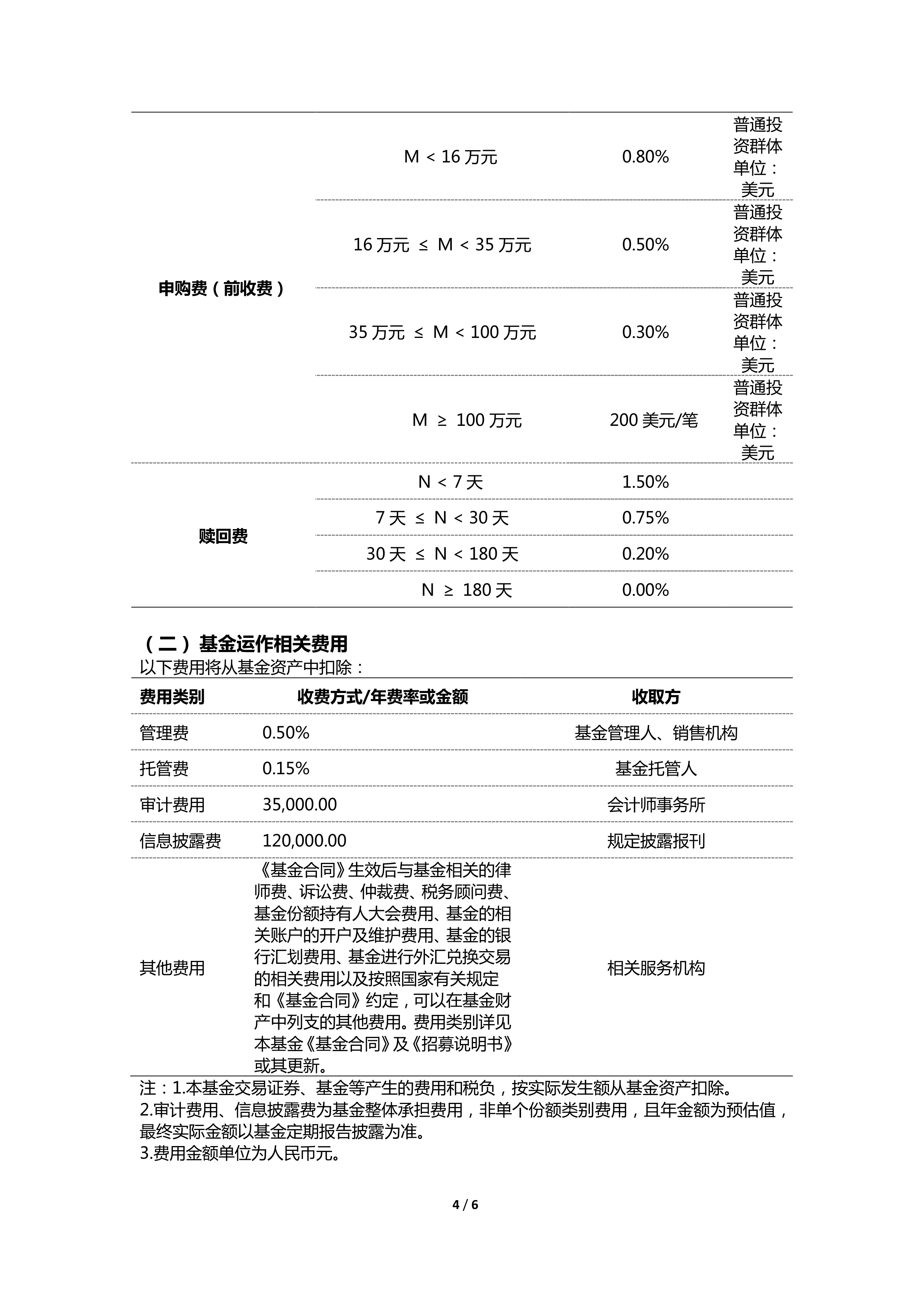 洪泰基金(洪泰基金刘立群)