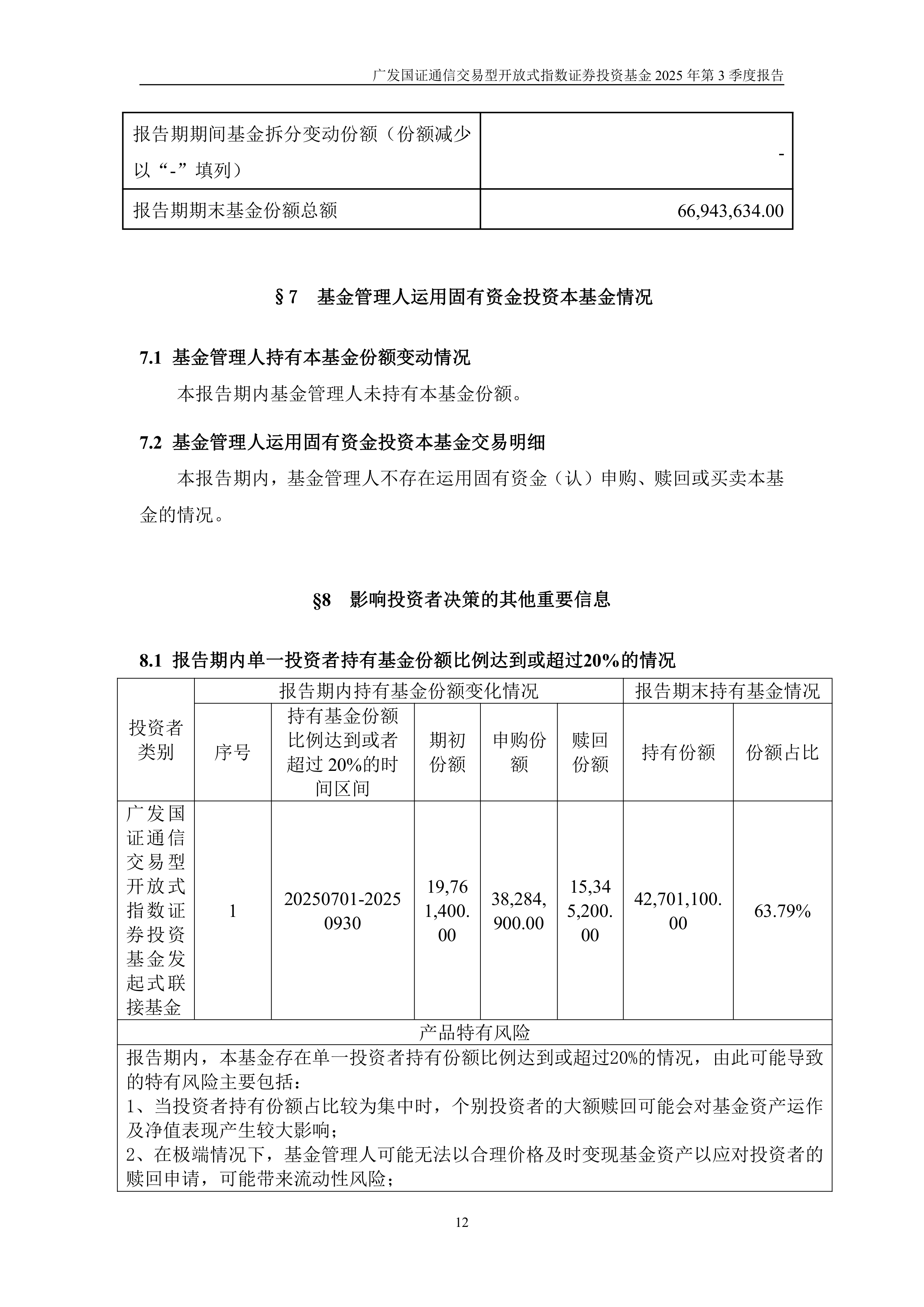 广发基金(广发基金app)