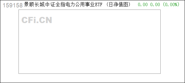 景顺长城基金管理有限公司(景顺长城基金管理有限公司是余额宝吗)