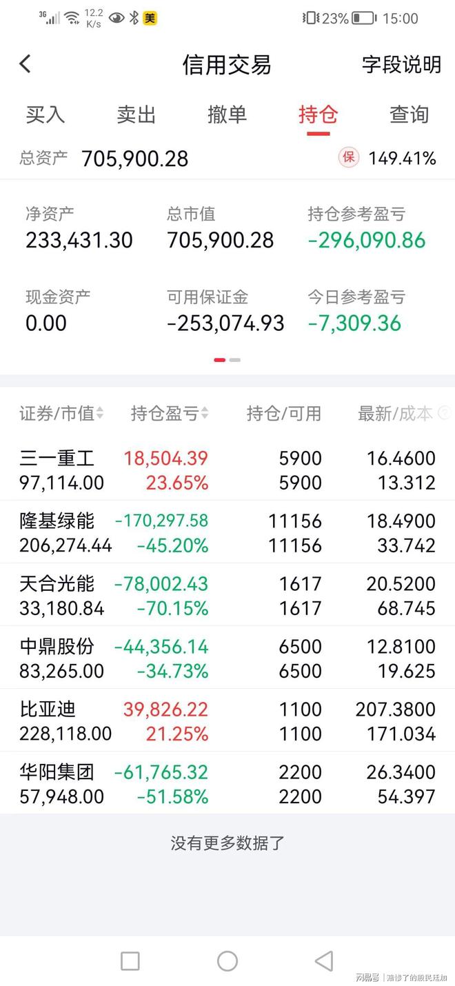 基金净值查询(基金净值查询519127)