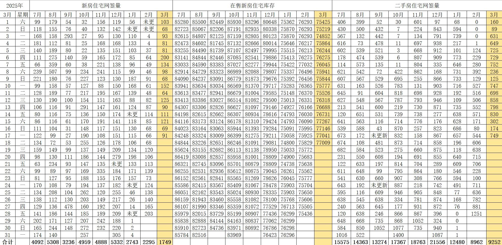 开放式基金每日净值表(开放式基金每日净值一览表1) 开放式基金每日净值表(开放式基金每日净值一览表1)