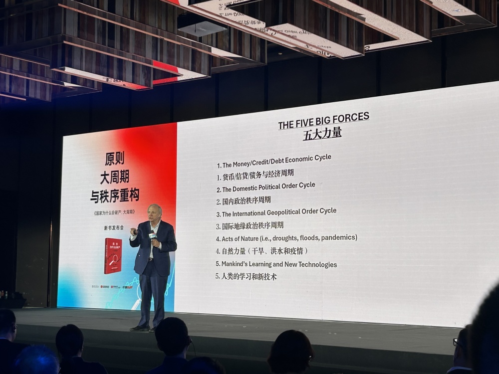 桥水基金(桥水基金达利欧最新万字长文)